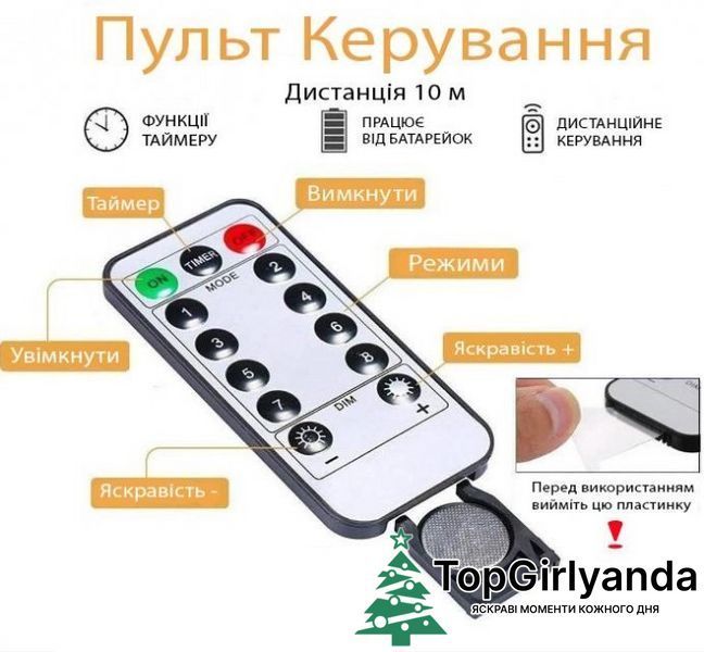 Штора роса USB, 3х2 метра, 200 LED, Синий 0093 фото