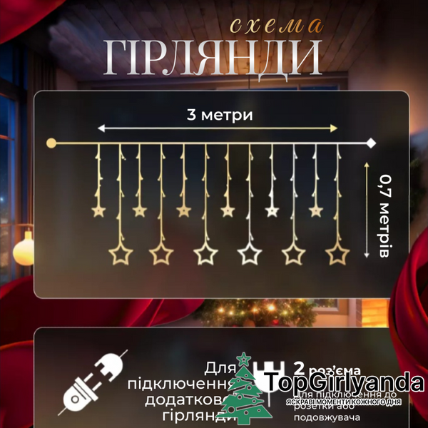 Звездопад, 144 LED, от сети, 8 режимов, Теплый белый 0064 фото